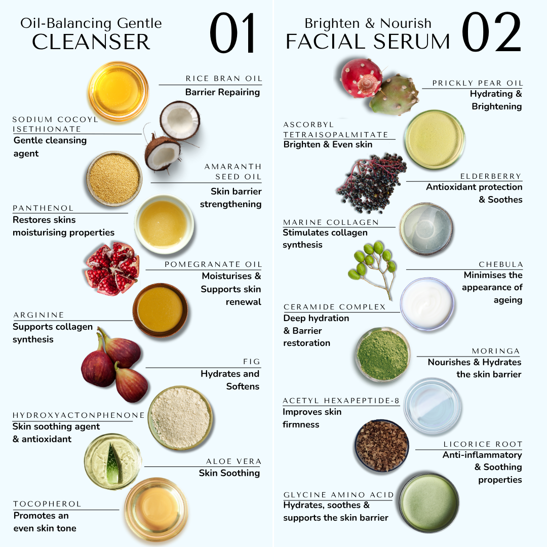 The Essentials Bundle