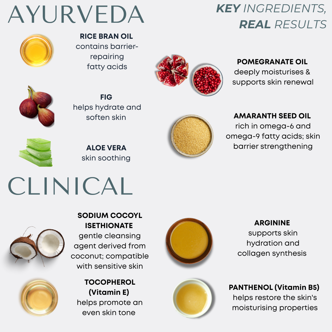 Oil-Balancing Gentle Cleanser