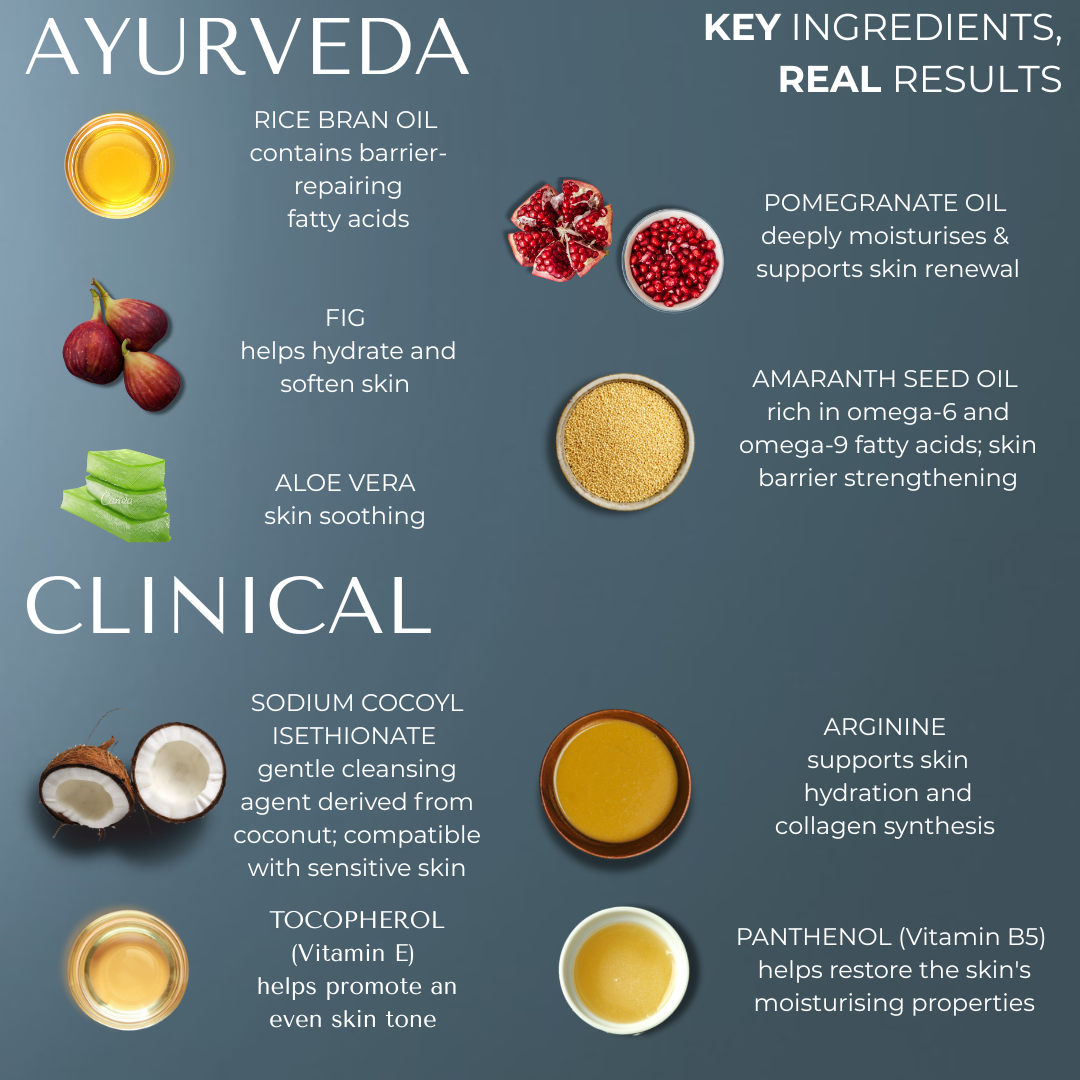 Oil-Balancing Gentle Cleanser