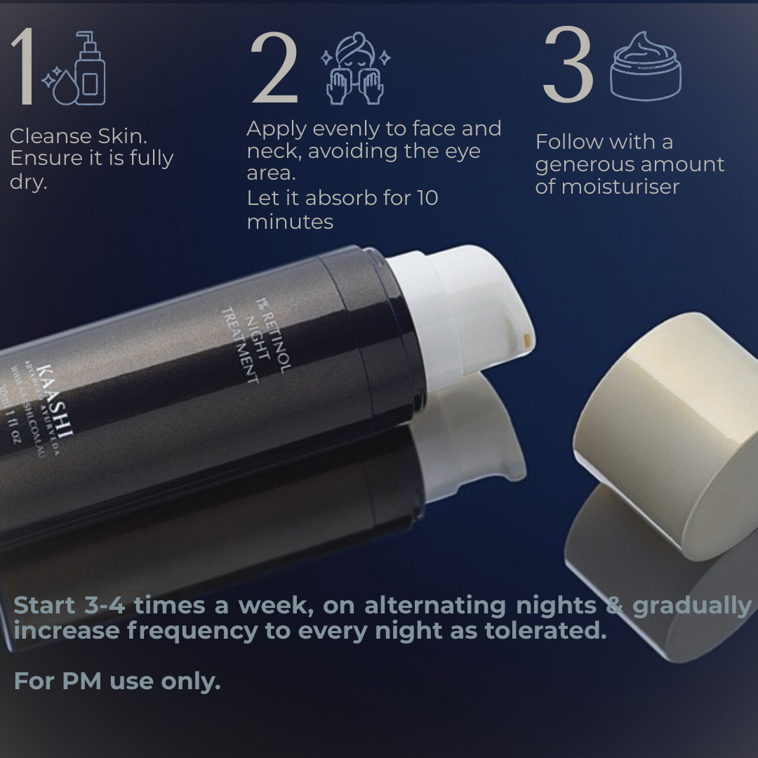 1% Retinol Night Treatment