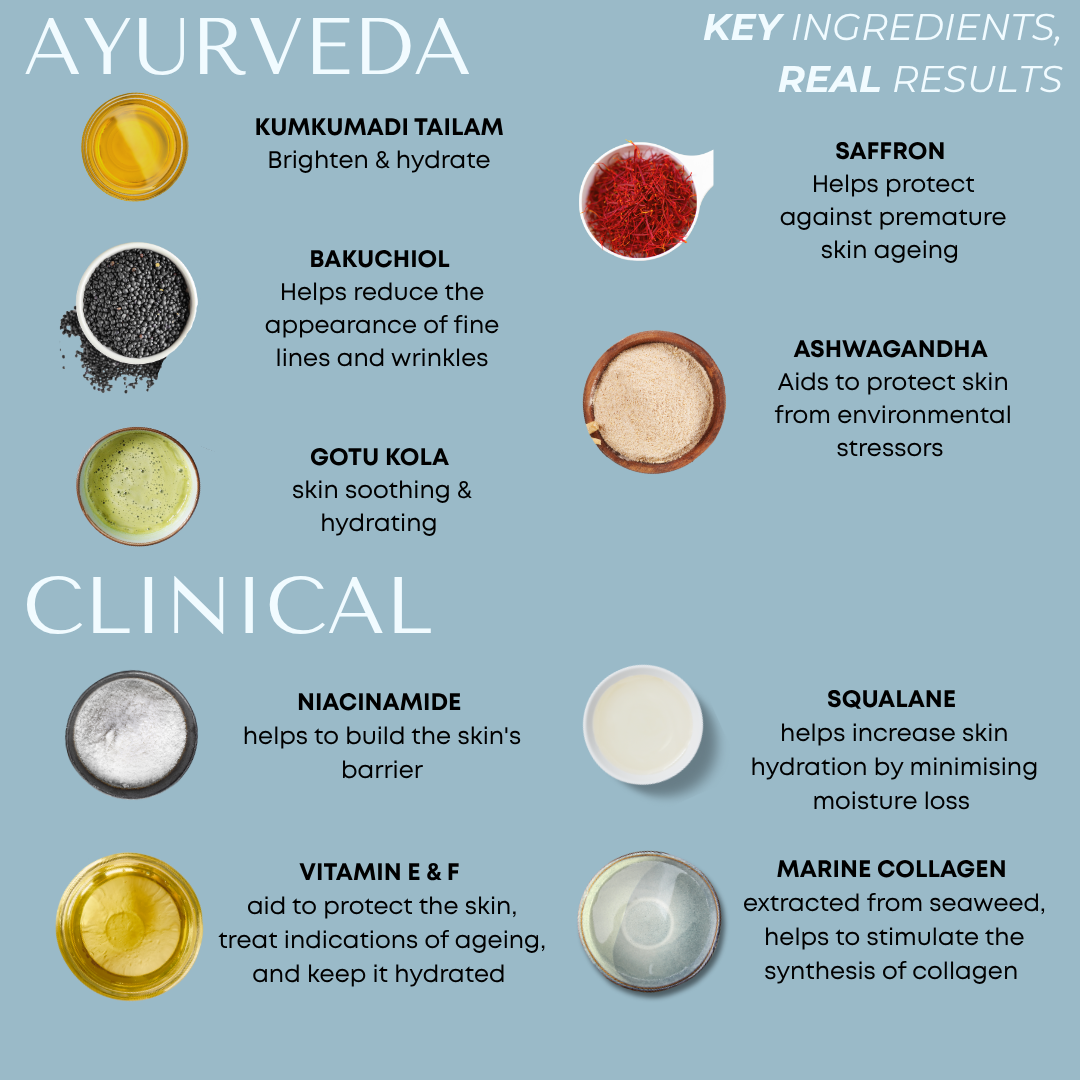 Radiant & Revived Face Cream