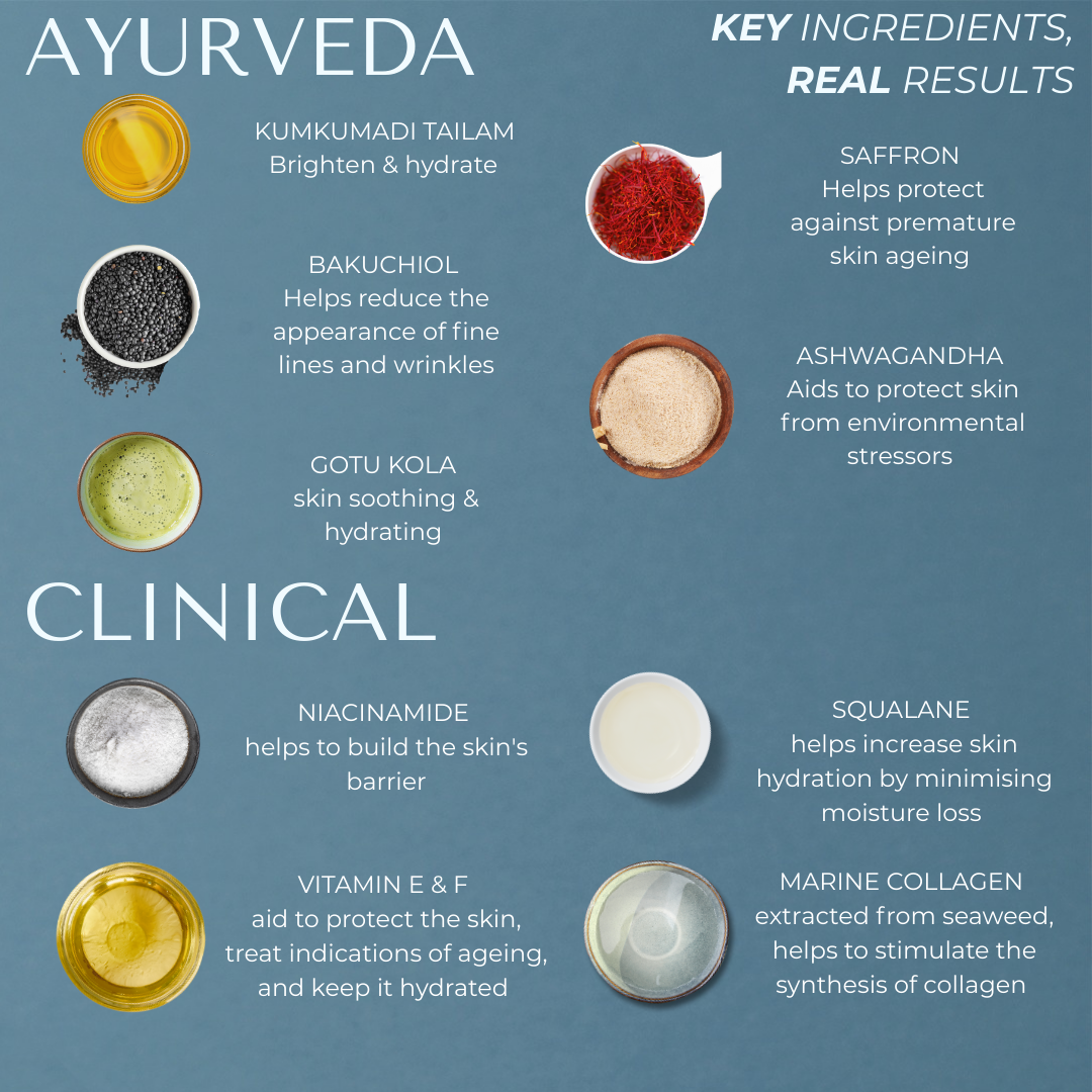 Radiant & Revived Face Cream