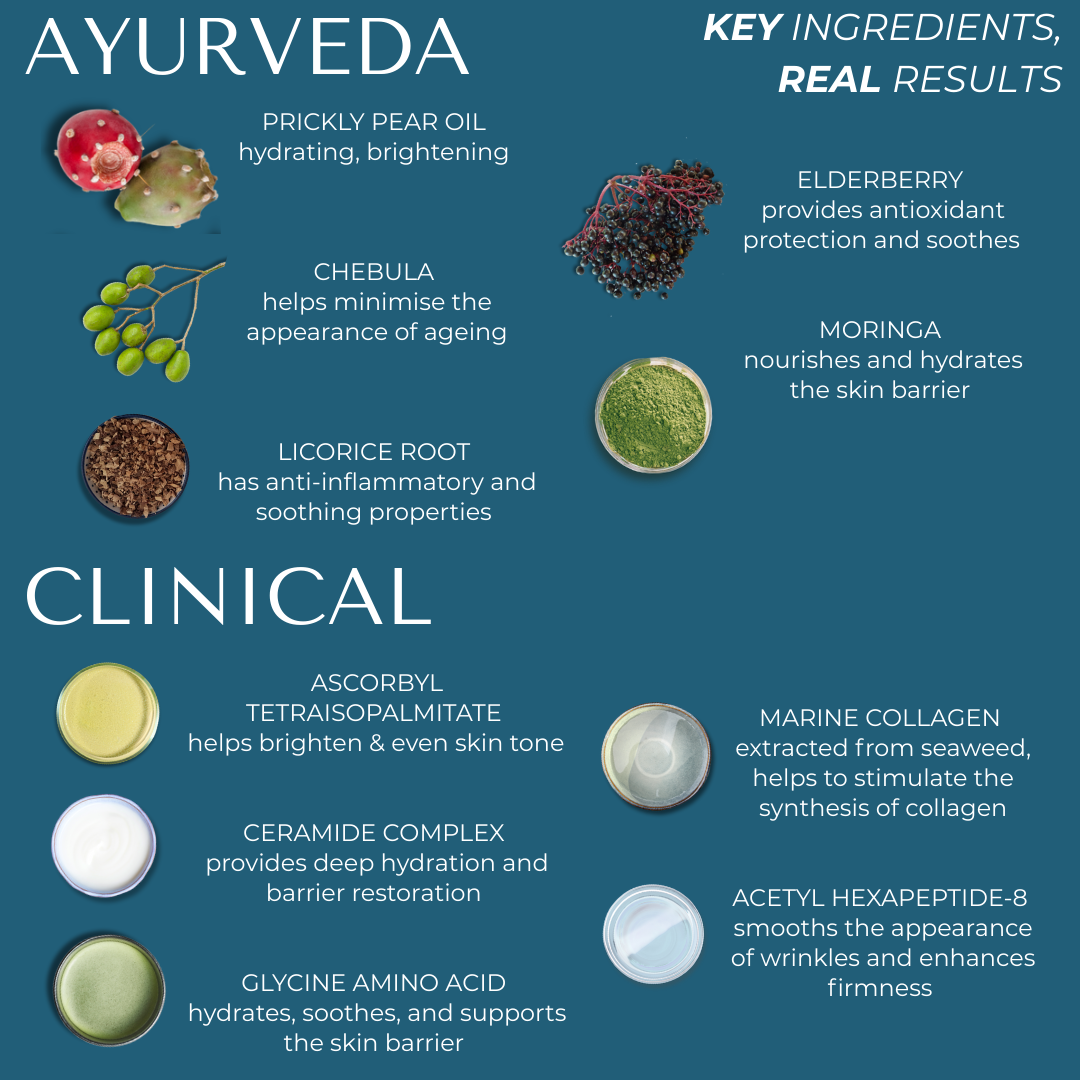 Brighten & Nourish Facial Serum