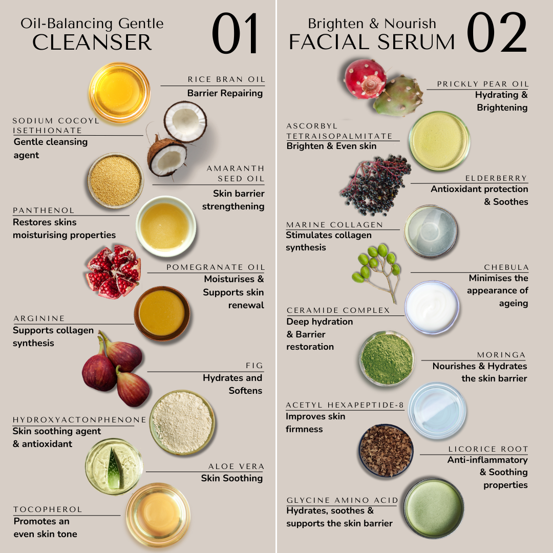 The Essentials Bundle